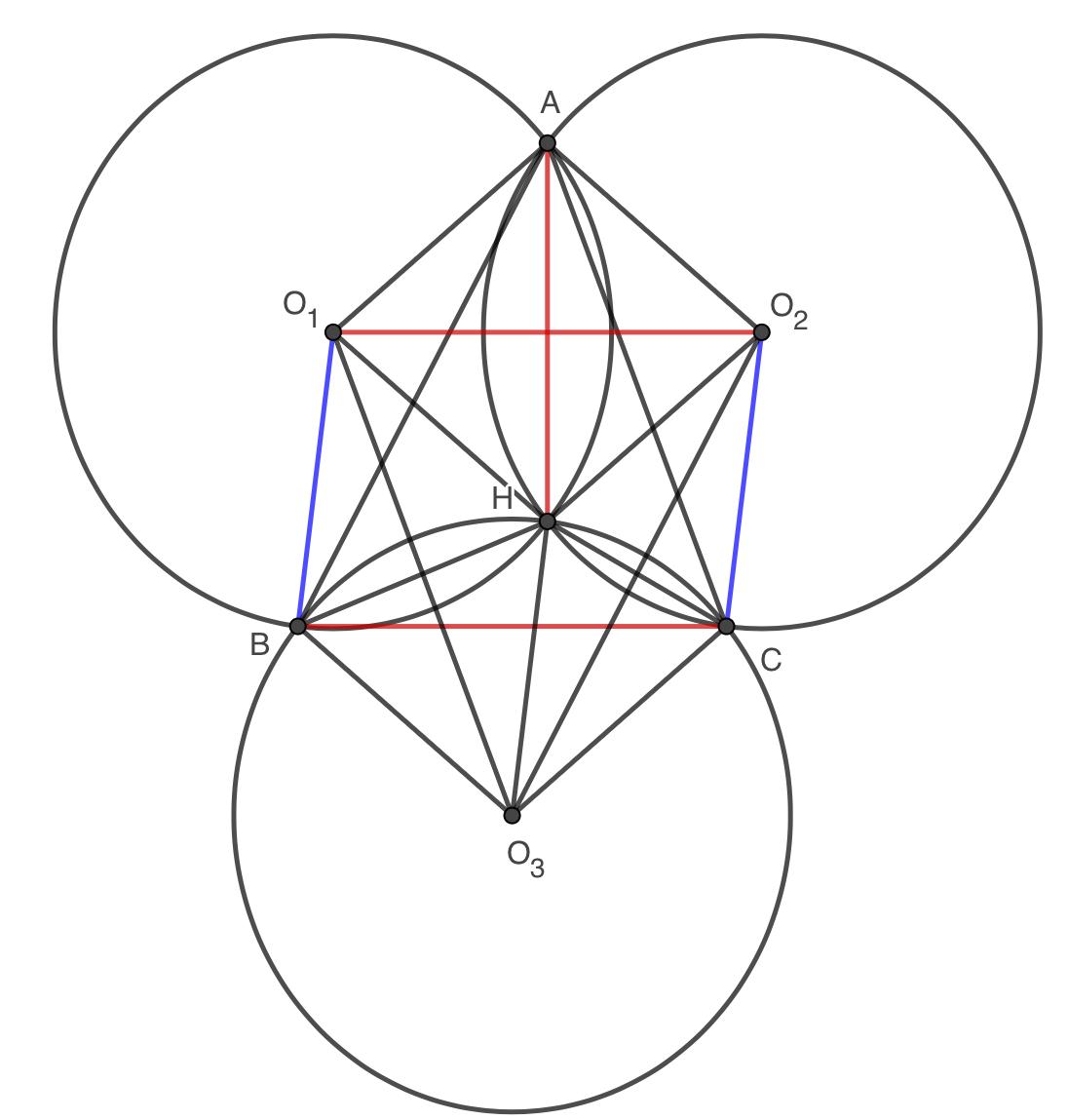 Orthocenter