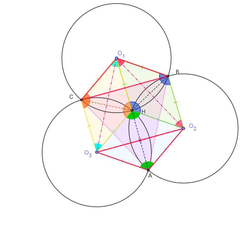 3_circles